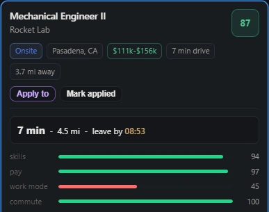 A posting for a Mechanical Engineer II at Rocket Lab scored 87, with a seven minute drive and four bars: skills 94, pay 97, work mode 45, commute 100.